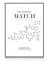 OXYTOCIN POSTER - HEI Print