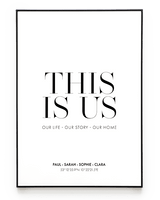 THIS IS US POSTER - HEI Print