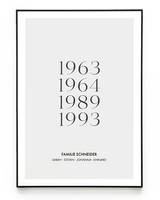 GEBURTSJAHRE POSTER - HEI Print