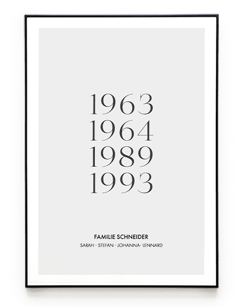 GEBURTSJAHRE POSTER