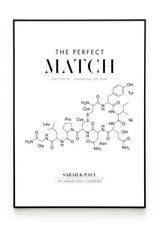OXYTOCIN POSTER - HEI Print