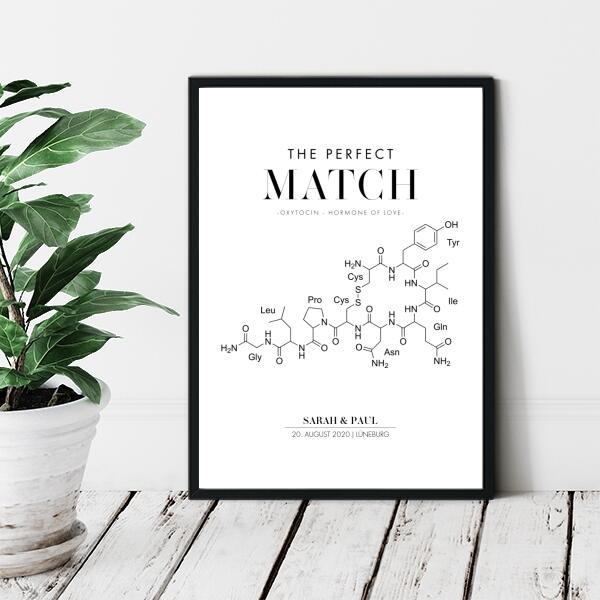 OXYTOCIN POSTER - HEI Print