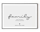 FAMILY Poster No. 3 - HEI Print